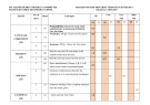 Đề thi giữa học kì 1 môn tiếng Anh lớp 7 năm 2024-2025 có đáp án - Trường THCS Nguyễn Huy Hiệu, Núi Thành