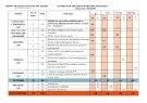 Đề thi học kì 1 môn tiếng Anh lớp 6 năm 2024-2025 có đáp án - Trường THCS Nguyễn Huy Hiệu, Núi Thành