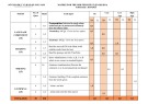 Đề thi giữa học kì 1 môn tiếng Anh lớp 8 năm 2024-2025 có đáp án - Trường THCS Nguyễn Huy Hiệu, Núi Thành