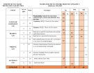 Đề thi giữa học kì 2 môn Tiếng Anh lớp 7 năm 2024-2025 có đáp án - Trường THCS Nguyễn Trãi, Núi Thành