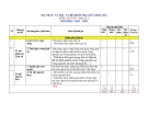 Đề thi giữa học kì 1 môn Lịch sử và Địa lí lớp 6 năm 2024-2025 có đáp án - Trường THCS Phan Bá Phiến, Núi Thành
