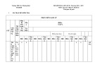 Đề thi giữa học kì 2 môn Lịch sử và Địa lí lớp 9 năm 2024-2025 có đáp án - Trường THCS Lý Thường Kiệt, Châu Đức