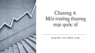 Bài giảng Kinh doanh quốc tế: Chương 4 - Nguyễn Thị Hồng Vinh