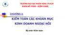 Bài giảng Kiểm toán ngân hàng: Chương 4 - Trường ĐH Ngân hàng TP.HCM