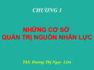 Bài giảng Quản trị nhân lực: Chương 1 - ThS. Dương Thị Ngọc Liên
