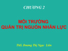 Bài giảng Quản trị nhân lực: Chương 2 - ThS. Dương Thị Ngọc Liên