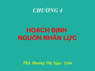 Bài giảng Quản trị nhân lực: Chương 4 - ThS. Dương Thị Ngọc Liên