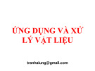 Bài giảng Vật liệu tinh thể học: Ứng dụng và xử lý vật liệu