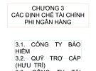 Bài giảng Tài chính tiền tệ 2: Chương 3 - Các định chế tài chính phi ngân hàng