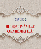 Bài giảng Pháp luật đại cương: Chương 3 - Trường ĐH Tài chính Marketing