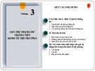 Bài giảng Kinh tế chính trị Mác-Lênin: Chương 3 - ThS. Bùi Minh Nghĩa