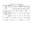 Đề thi giữa học kì 2 môn Ngữ văn lớp 12 năm 2024-2025 - Trường PTDTNT Tỉnh Quảng Trị