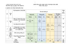 Đề thi giữa học kì 2 môn Toán lớp 6 năm 2024-2025 có đáp án - Trường TH&THCS Chư Hreng, Kon Tum