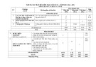 Đề thi học kì 2 môn Lịch sử và Địa lí lớp 6 năm 2024-2025 có đáp án - Trường THCS Võ Thị Sáu, Tiên Phước