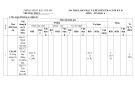 Đề thi học kì 2 môn Tin học lớp 6 năm 2024-2025 có đáp án - Trường THCS Nguyễn Huệ, Bắc Trà My