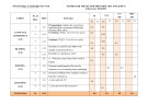 Đề thi giữa học kì 2 môn Tiếng Anh lớp 7 năm 2024-2025 có đáp án - Trường THCS Ngô Quyền, Duy Xuyên