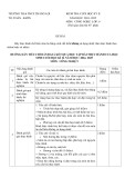 Đề thi học kì 2 môn Công nghệ lớp 9 năm 2024-2025 có đáp án - Trường TH&THCS Thắng Lợi, Kon Tum
