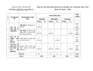 Đề thi học kì 1 môn Tin học lớp 6 năm 2024-2025 có đáp án - Trường TH&THCS Nguyễn Du, Tiên Phước