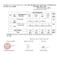 Đề thi học kì 2 môn Ngữ văn lớp 6 năm 2024-2025 có đáp án - Trường TH&THCS Thắng Lợi, Kon Tum