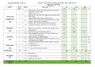 Đề thi học kì 2 môn Tiếng Anh lớp 7 năm 2024-2025 có đáp án - Trường THCS 19.8, Bắc Trà My