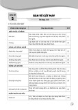 Kế hoạch bài dạy Công nghệ lớp 9 (Mô đun Cắt may) - Chủ đề 2: Bản vẽ cắt may (Bộ sách Chân trời sáng tạo)
