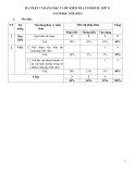 Đề thi học kì 2 môn Ngữ văn lớp 11 năm 2024-2025 có đáp án - Trường THPT Lê Hồng Phong, Đắk Lắk
