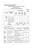 Đề thi giữa học kì 2 môn Ngữ văn lớp 11 năm 2024-2025 - Trường THPT Hoài Đức B, Hà Nội