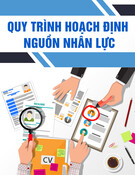 Quy trình hoạch định nguồn nhân lực