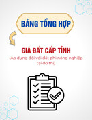 Mẫu Bảng tổng hợp giá đất cấp tỉnh (Mẫu số 36)
