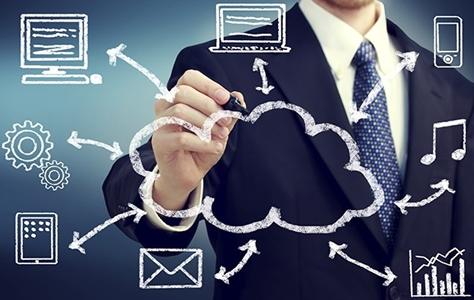 CEO.29: Bộ Tài Liệu Hệ Thống Quản Trị Doanh Nghiệp